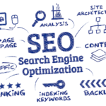 Roofing SEO